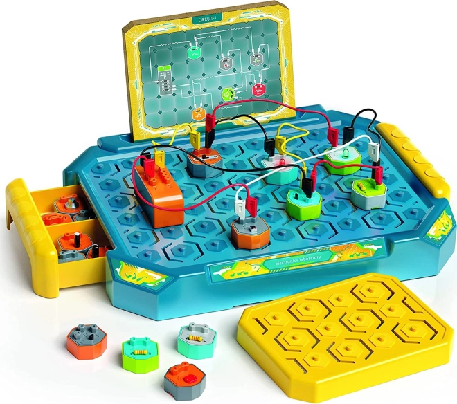 Funzioni educative STEM