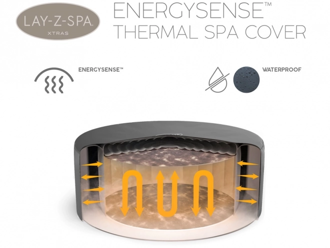 Copertura termica per Lay-Z-Spa