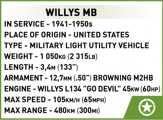 Jeep Willys MB 80º anniversario D-Day 1:35