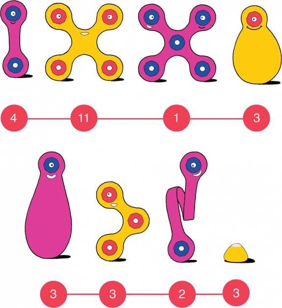 Stabile magnetico CLIXO rosa e giallo