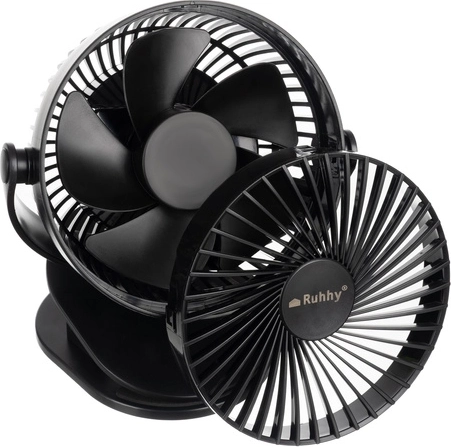 Testa rotante a 360°