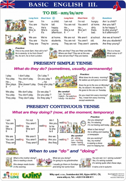 Tabelle didattiche Basic English I – A4