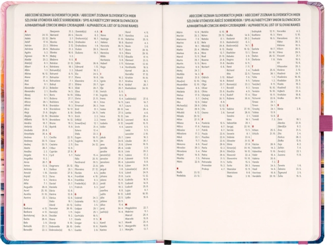 Agenda Settimanale Ninfea 2025