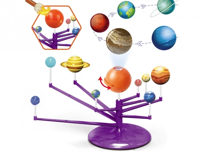 Kit educativo 2 in 1 sistema solare con proiettore