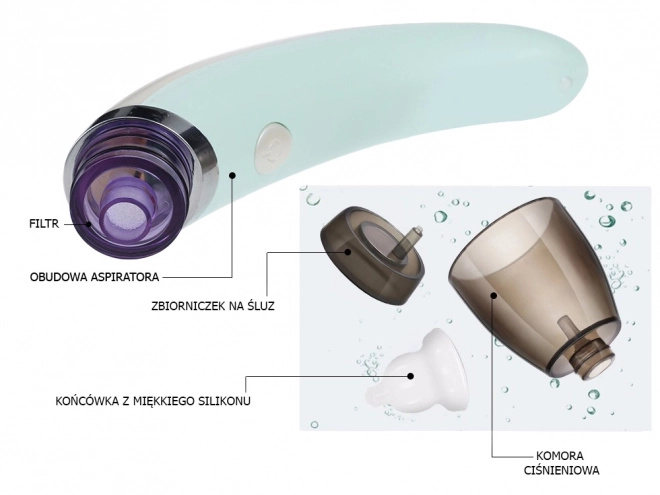 Aspiratore nasale elettrico per bambini