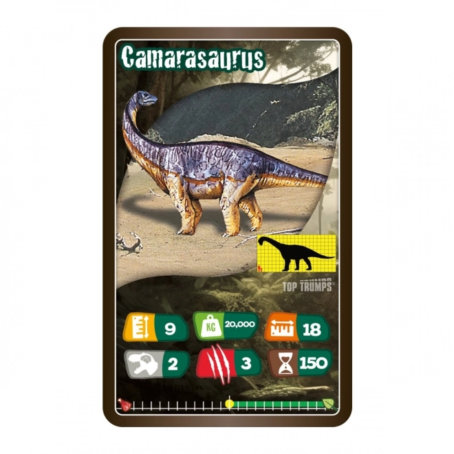 Gioco di carte Dinosauri