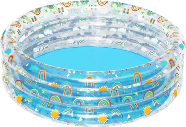 Comfort per i bambini grazie al fondo morbido