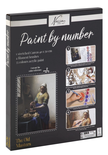 Numerazione chiara per una pittura senza pensieri