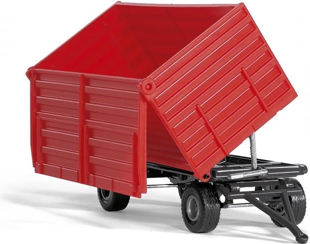 Ribaltamento funzionale verso destra