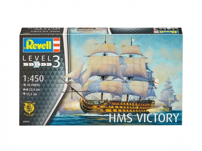 Modello in plastica HMS Victory