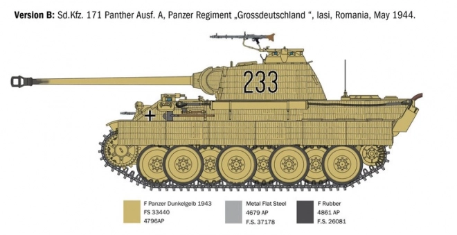 Modello in plastica Panther Ausf. A 1/35