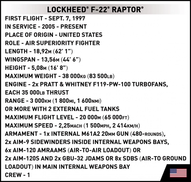 Caccia militare avanzato Lockheed F-22 Raptor