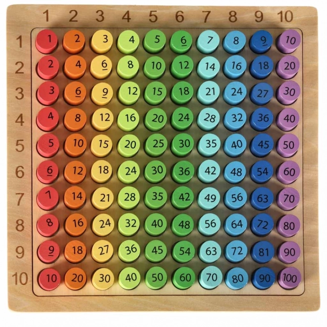 Gioco educativo tabellina in legno con anelli colorati