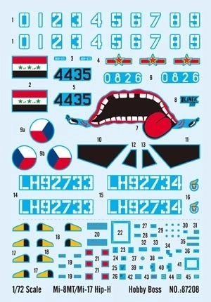 Modello in plastica Mi-8MT/Mi-17 Hip-H