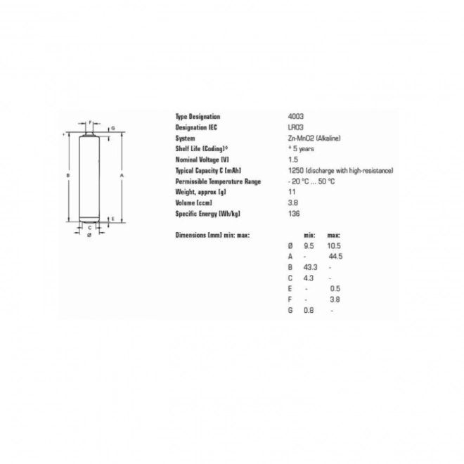 Batterie alcaline AAA Varta Industrial (4 pezzi)