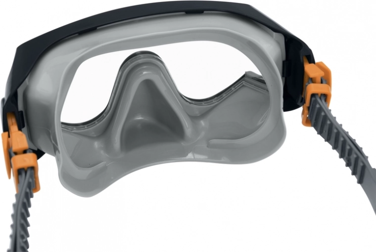 Visione nitida e protezione degli occhi