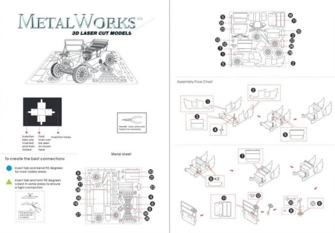 Puzzle 3D Ford Model T 1908 Metal Earth