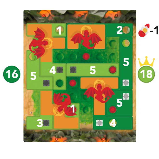 Pianificazione strategica