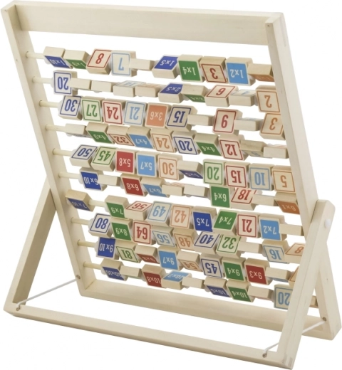 Controllo immediato dei risultati