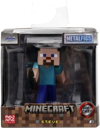Personaggi iconici di Minecraft