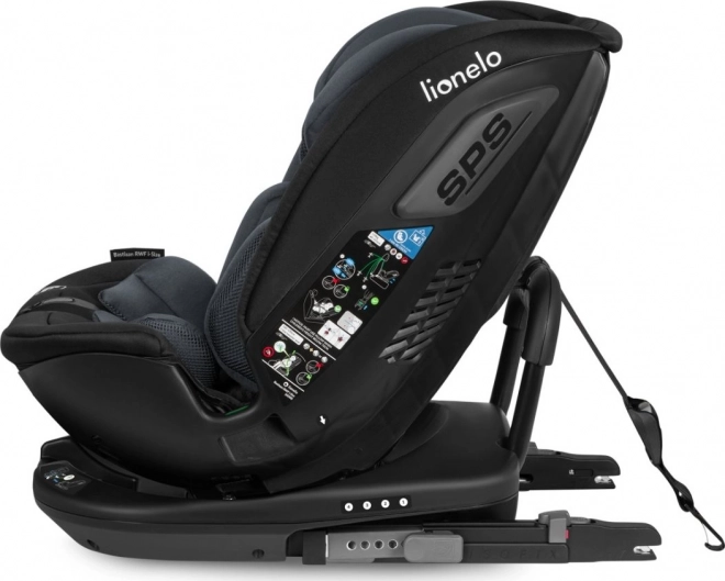 360° EasyTurn per un posizionamento rapido