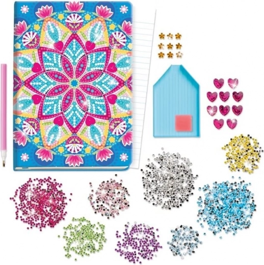 Tutto il necessario in un’unica confezione