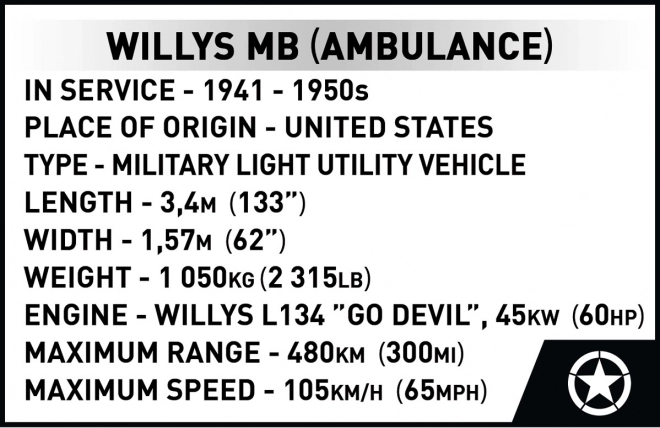 Costruzione Jeep Willys MB Medical