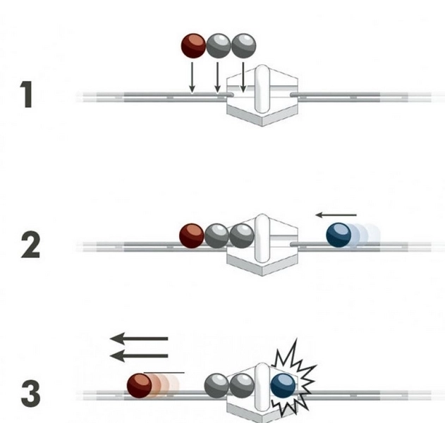 Cannone Magnetico GraviTrax