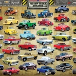 Puzzle EUROGRAPHICS evoluzione dei pick-up 1000 pezzi