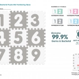 Tappeto puzzle in schiuma antibatterico con numeri 9 pz, grigio‑bianco, EVA, 10m+